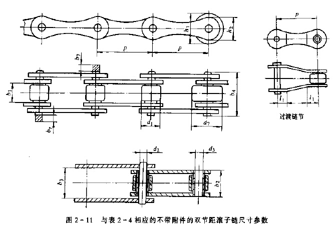 不帶附件的雙節(jié)距鏈條基本結構和尺寸參數(shù)